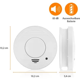 smartwares RM250 1YR