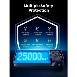 UGREEN Powerbank 25000 mAh 145W Two-way Fast Charging - Grau