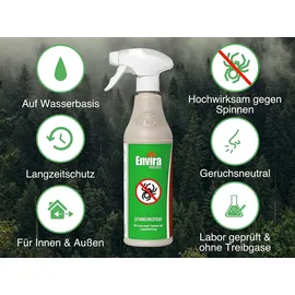 ENVIRA Spinnenspray 4 l