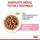 Royal Canin Canin Kitten Sterilised 12 x 85 g