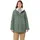 Vaude Manukau III Parka (Größe L, gruen)