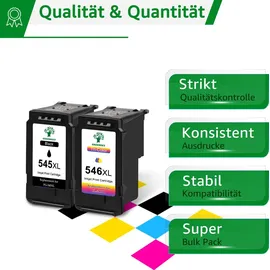 Druckfuxx PG-545XL schwarz + CL-546XL CMY