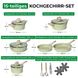 just perfecto household appliances JUST PERFECTO JL-787: 15-teiliges Kochgeschirr-Set aus Granit - Grün - Grün