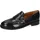 Melvin & Hamilton Regine 22 Damen Schwarz 35