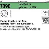 Industrial Quality Supplies ISO 7090 Scheibe Stahl 6mm (6,4x12x1,6)