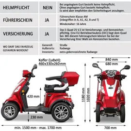 Rolektro E-Quad 25 V.2 1000 Watt 25 km/h rot