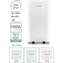 Trotec Luftentfeuchter TTK 27 HEPA