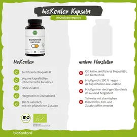 bioKontor Ingwer Kapseln BIO 180 Stück
