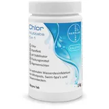 1 kg Chlor Multitabs 5 in 1 Chlortabletten 20 g je Tab I Hochwirksame Wasserdesinfektion und Pflege für Pools, Whirlpools und SwimSpa ́s - HERRLAN-Qualität - Made in Germany