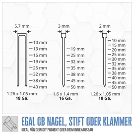 Güde Druckluftnagler 3 in 1 mit 4 - 7,5 bar