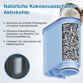 filswa AquaClean CA6903/10 Filterpatrone 4 St.