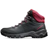 Mammut Nova IV Mid GTX Damen black/blood red 38 2/3