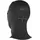 ION Neo 2/1 black M