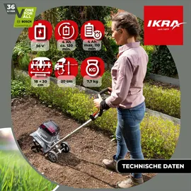 IKRA IB-TC 36