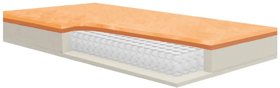 Zurbrüggen Taschenfederkenmatratze H2 - B/H/T ca. 90,00x22,00x200,00