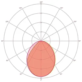 ESYLUX OL 200 (EL10710803) weiß