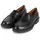GEOX Spherica Damen Schwarz 39