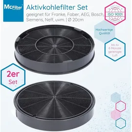 McFilter | 4x Aktivkohlefilter Ø 200mm für Dunstabzugshaube Alternative für AEG/Electrolux 9029793578 EFF62, Franke 112.0016.755, Bosch/Siemens/NEFF 00748732 Miele 06532971 DKF14-1