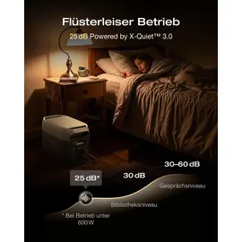 EcoFlow DELTA 3 Max tragbare Powerstation 2,048 kWh mit 400W Solarpanel