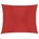 WINDHAGER Sonnensegel rot,