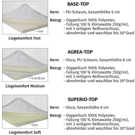Hasena Rustico Boxspringbett, 140-180 cm Braun / Anthrazit, Liegefläche:140 x 200 cm, Topper:Superio-Topper