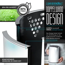 Arendo Frühstücks-Set Wasserkocher 1,7 l Weiß