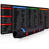 HABO Office Shortcuts Groß Mauspad Genähter Rand Excel PowerPoint Word