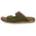 Fischer Markenschuh Damen-Pantolette