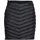Rab Wenderock Damen Schwarz 42