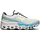 On Cloudmonster 2 Damen Cream/Horizon 41