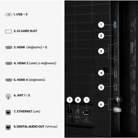 Hisense 75E8S 75" ULED MiniLED 4K Smart TV