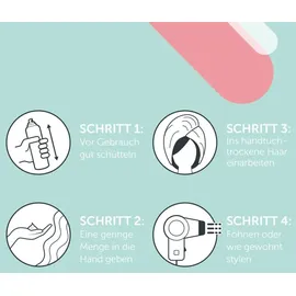 Londa Professional Londa Expand It 200 ml