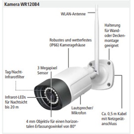 Indexa 26660 WLAN-Überwachungskamera WLAN/LAN 4mm Weitwinkel