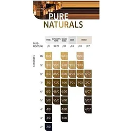 Wella Koleston Perfect Me+ Pure Naturals 5/0 hellbraun 60 ml