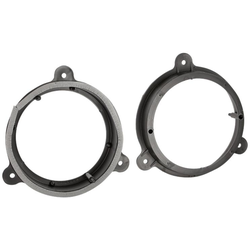  LA-Aufnahme Ø 165 mm Renault Laguna/Captur> Front/Hecka 