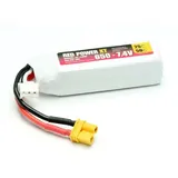 Red Power Modellbau-Akkupack (LiPo) 7.4 V 650 mAh 25 C Softcase XT30