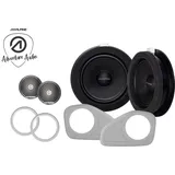 Alpine SPC-106TRA7 | 16cm Frontlautsprecher System für Ford Transit 7 und Tourneo 7 (ab 2014)