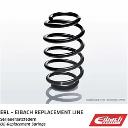 Eibach Fahrwerksfeder [Hersteller-Nr. R11055] für Renault