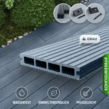 WPC Terrassendielen Komplettset, Hohldiele Länge 3m-4m, Komplettbausatz 6-90 m2 - 146 mm X 24 mm - Grau (Steingrau / Grau) WPC Terrassendielen