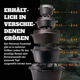 Petromax Dutch Oven ft0,5 mit Füßen