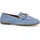 GEOX Kosmopolis + Grip Bootsschuhe Light Blue 38