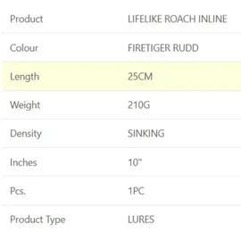 Westin Angelköder Ricky The Roach Redlight Roach 25 cm 210 g