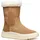 GEOX Laquinny Whisky Braun 29