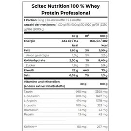 Scitec Nutrition 100% Whey Protein Professional Erdnussbutter Pulver 920 g