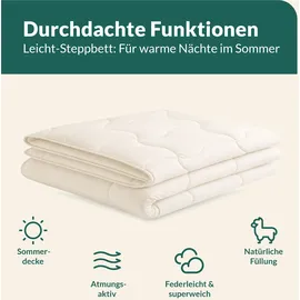 fan Naturhaarbettdecke FAN "Baby Alpaka, Bettdecke in 135x200 und weiteren Größen erhältlich", weiß, B:135cm L:200cm, Bezug: 100% Baumwolle. Füllung: 97% Alpaka, 3% sonstige Fasern, Bettdecken, Bettdecke aus Naturhaar hergestellt in Deutschland