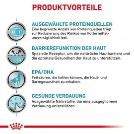Royal Canin Sensitivity Control Ente & Tapioka 7 kg