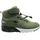 KangaROOS KX-Hydro grün 28