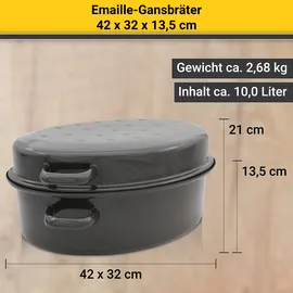 Krüger Leipzig Gänsebräter 42 cm schwarz