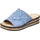 Rieker Pantolette blau, lightblue