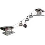 Jägerndorfer Collection Umlaufseilbahn Lange Wand C5 84494 1